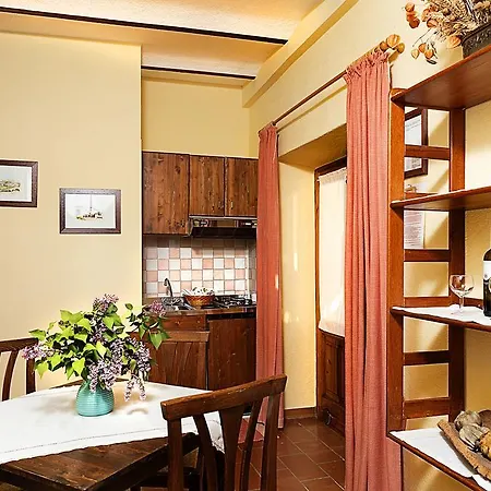 农家乐 Casa Faustina