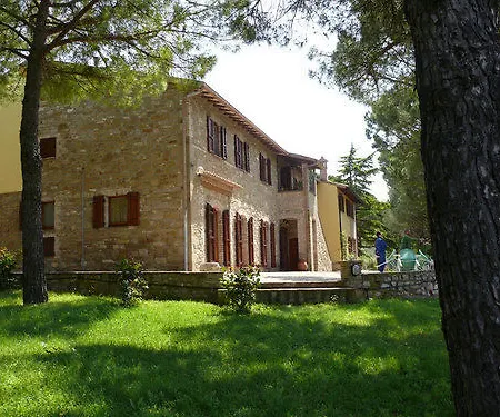 Casa Faustina * 阿西西